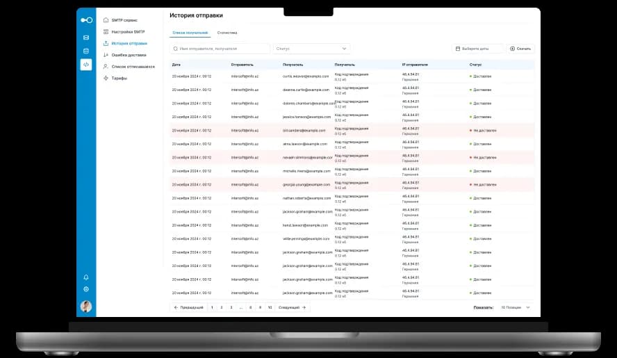 SMTP Dashboard
